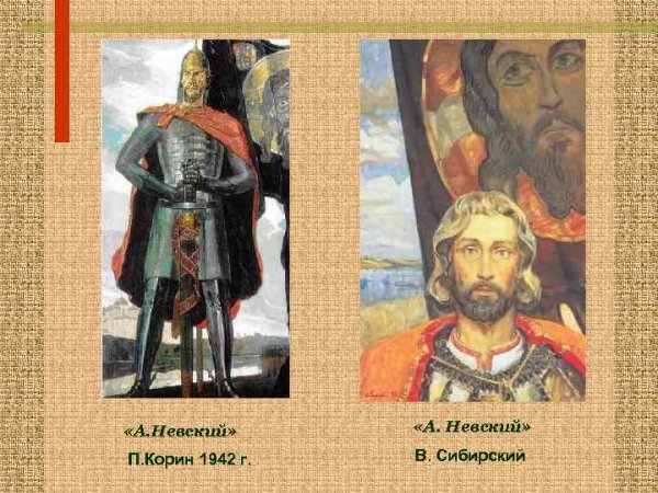 Образ Александра Невского в живописи