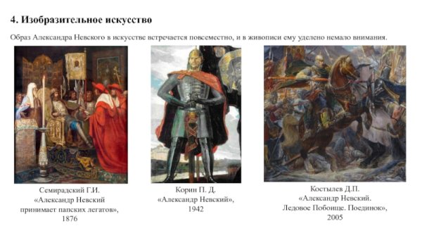 Александр Невский в искусстве