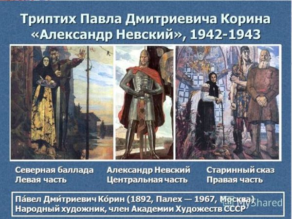 Павел Дмитриевич Корин триптих