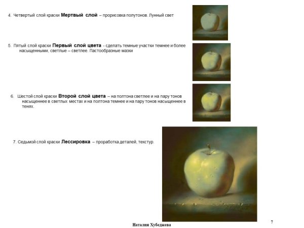 Мертвый слой в масляной живописи