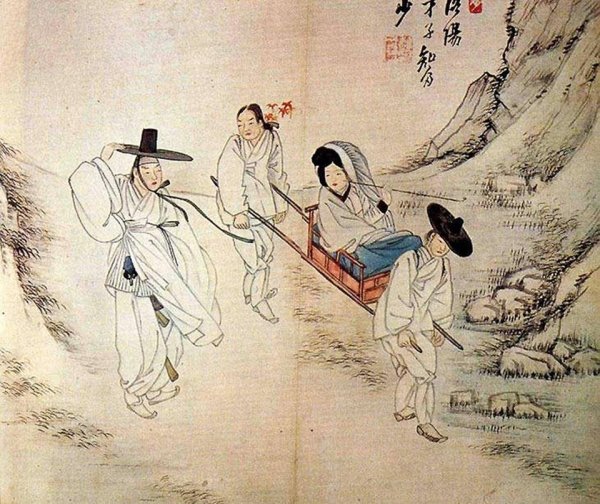 Корейский художник син Юн бок