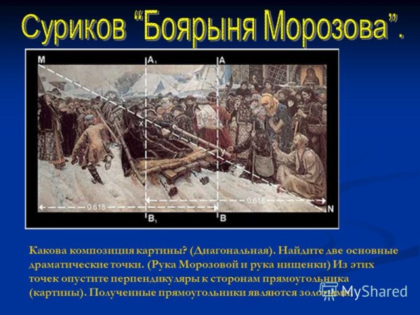 Похищение Европы Серова