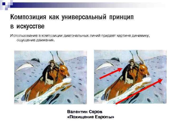 Художник Иосиф Брюлин