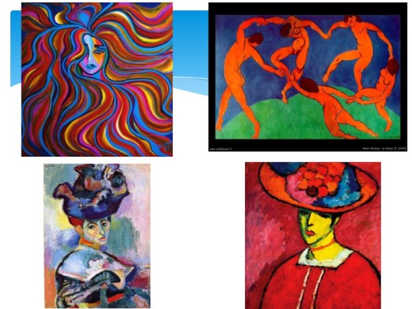 Асимметричные картины известных художников