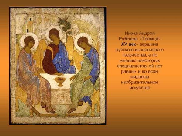 Иконы Андрея Рублева