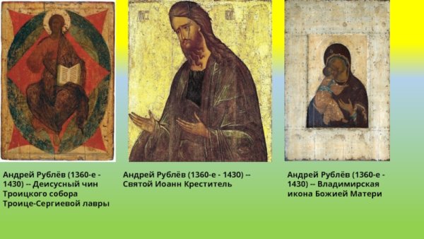 Архангел Михаил Андрея Рублева