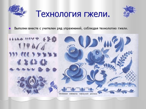 Росписи Городецкая Жостовская Хохломская Гжель