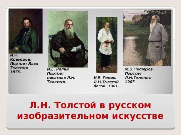 Портрет Льва Толстого Крамской Ясная Поляна