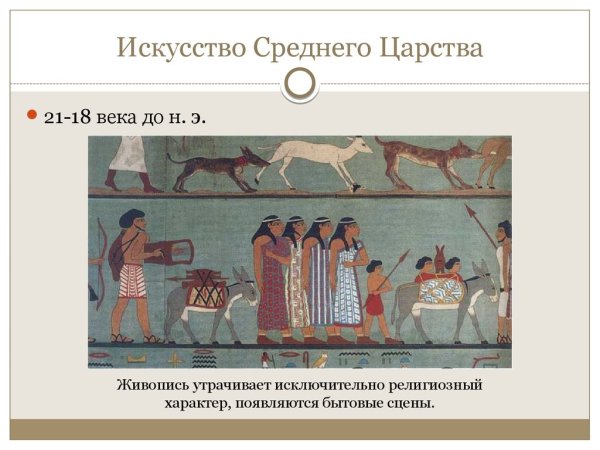 Искусство древнего Египта древнее царство