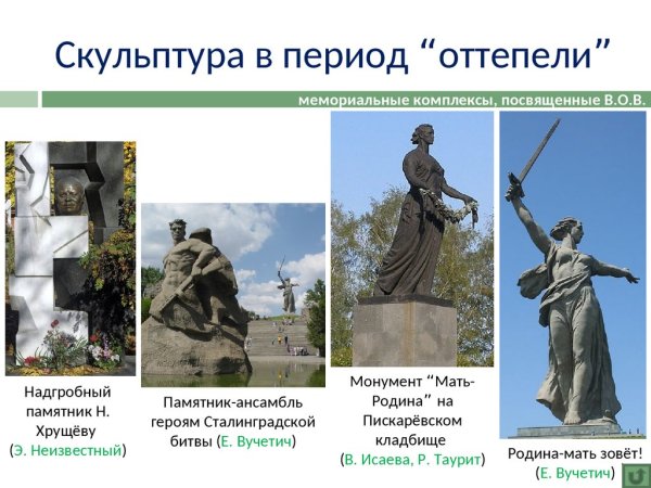 Николай Александрович Сысоев (1918-2001)