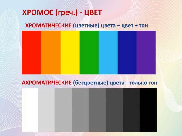 Хроматические цвета