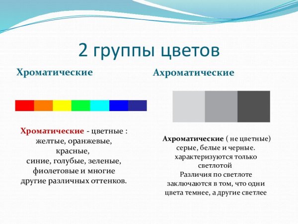 Хроматические цвета