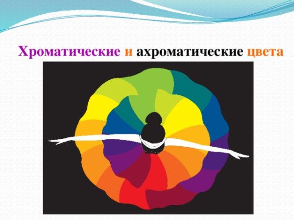 Хроматические и ахроматические цвета