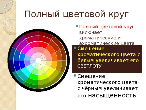 Ахроматические и хроматические цвета в живописи