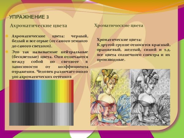 Цвета делятся на хроматические и ахроматические