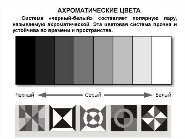 Градация цветов