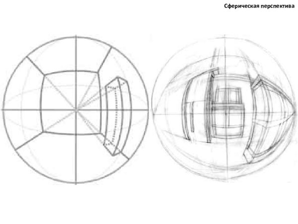 Сферическая панорама 360