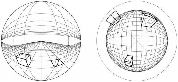 Мауриц Эшер автопортрет