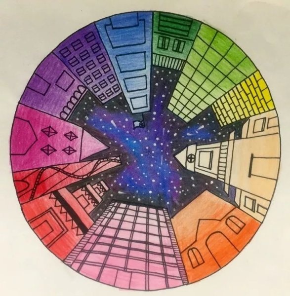 Петров-Водкин картины сферическая перспектива