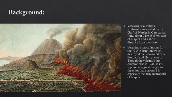 Город у подножия Везувия