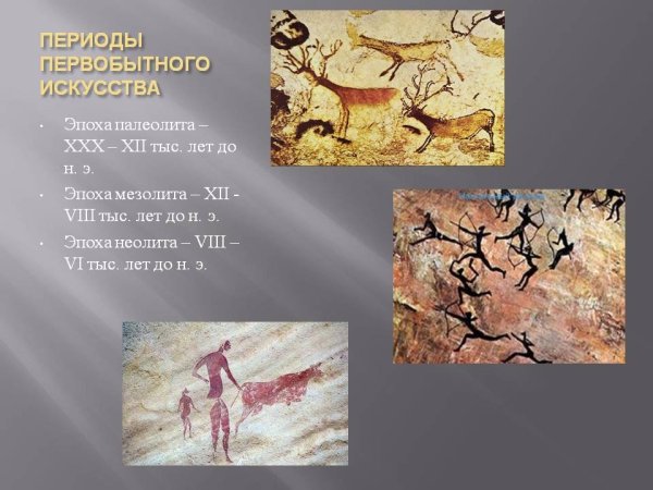 Эпоха Мадлен Наскальная живопись