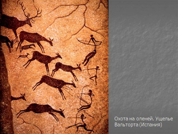 Пещера Валлторта Испания