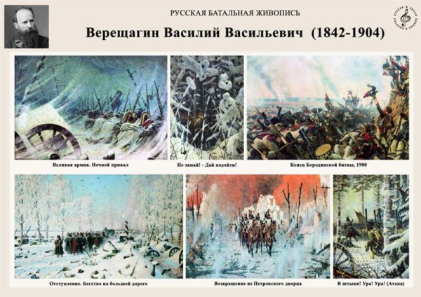 Василий Верещагин Батальная живопись