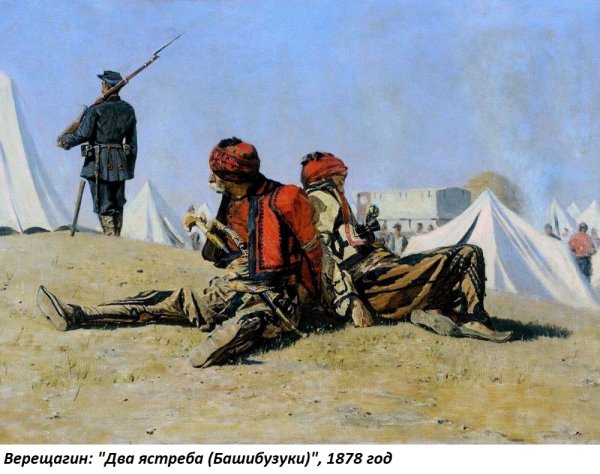 Верещагин Василий Васильевич 1842 1904 русский живописец