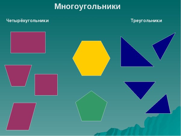Замощение плоскости шестиугольниками