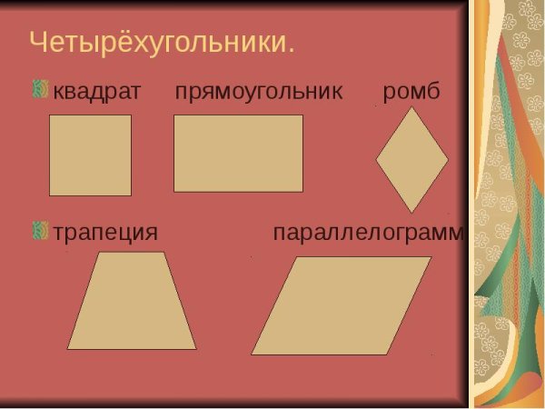 Геометрические фигуры параллелограмм