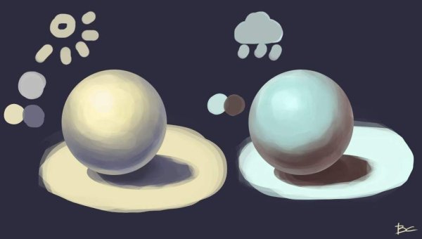 Освещение свет и тень