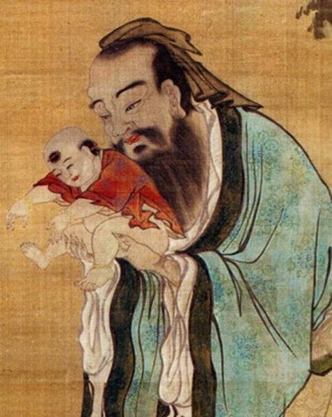 Древние школы Китая конфуцианство