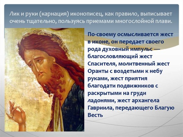 Язык иконы презентация