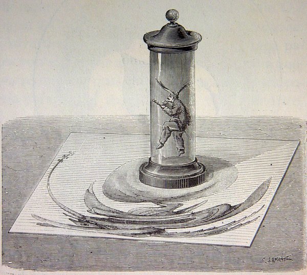 Глаз Леонардо анаморфоз