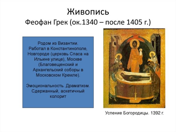 Феофан Грек (ок.1340-после 1405) - Византийский живописец