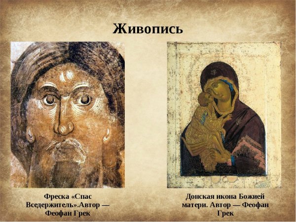 Фреска Троица Феофана Грека