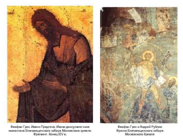 Феофан Грек иконы