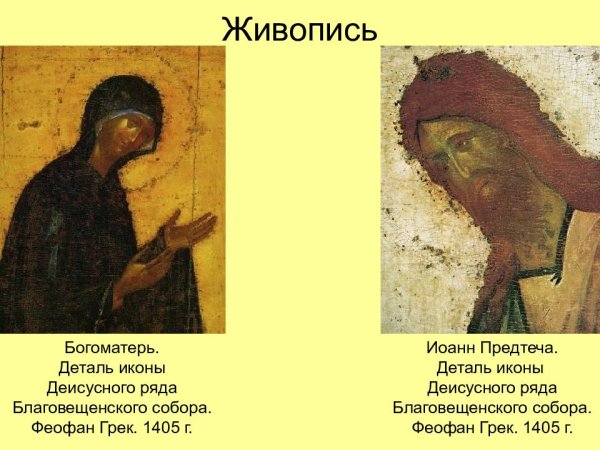 Новгородская школа. Феофан Грек