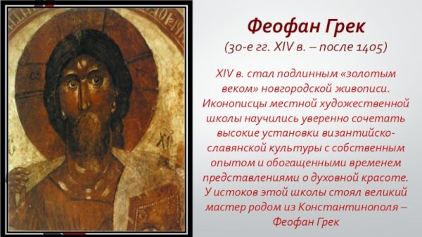 Феофан Грек Преображение