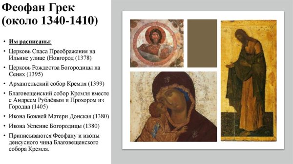Живопись 14 века Феофана Грек Новгород