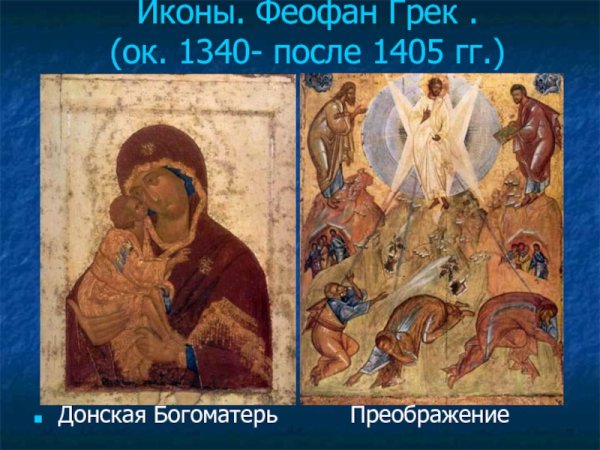 Феофан Грек фрески