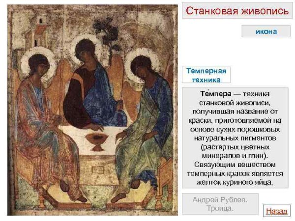 Станковая живопись иконы