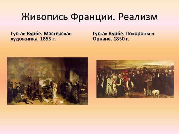 Жюльен Дюпре Возвращение с полей