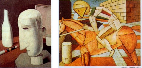 Джорджио де Кирико неопределенность поэта 1913