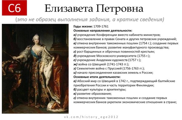 Правление Елизаветы Петровны 1741-1761