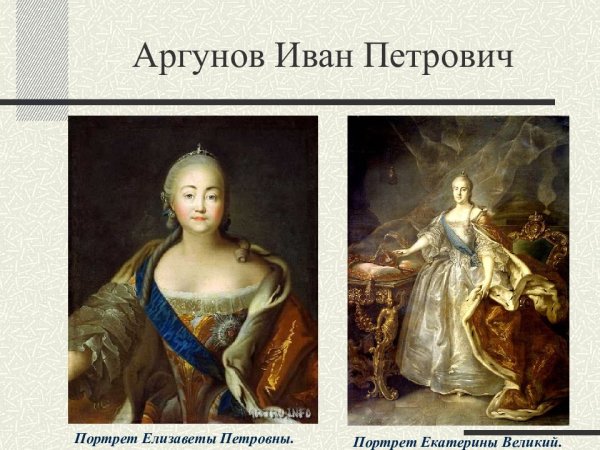 Аргунов Елизавета Петровна