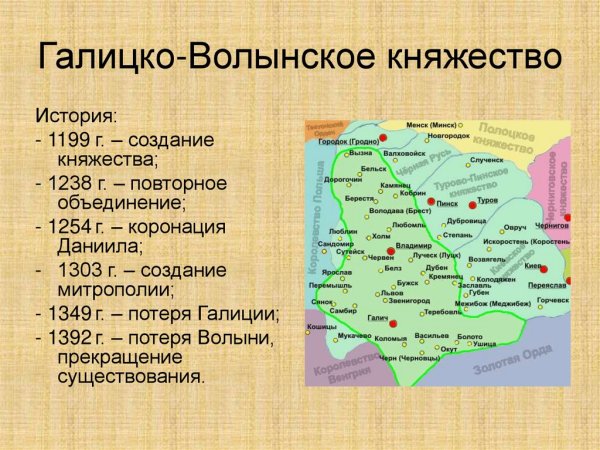 Культура Владимиро Суздальской земли таблица