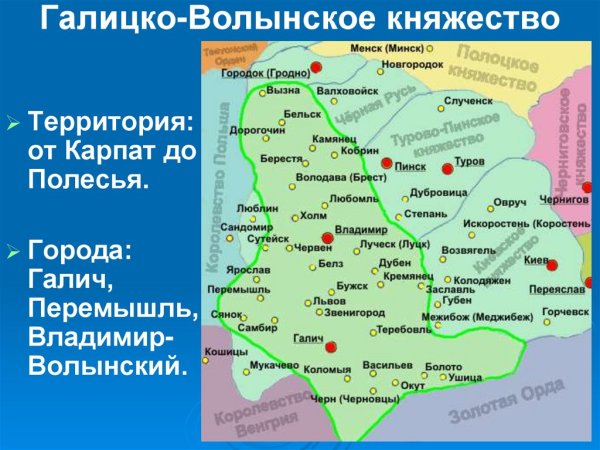 Галицко-Волынское княжество города