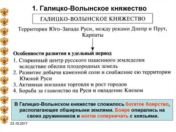 История Галицко-Волынского княжества