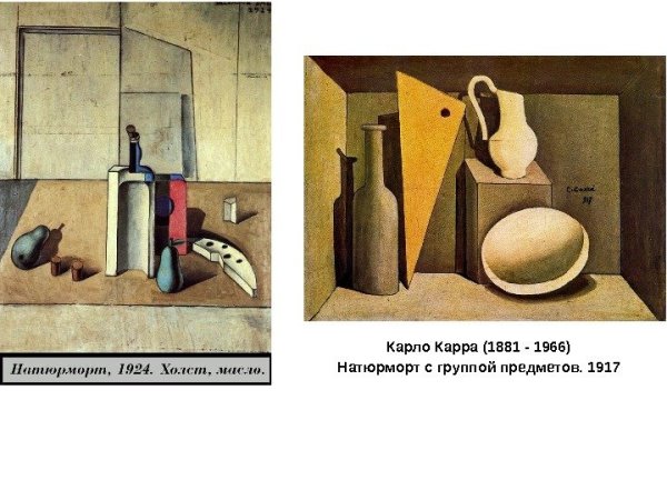 Карло карра футуризм